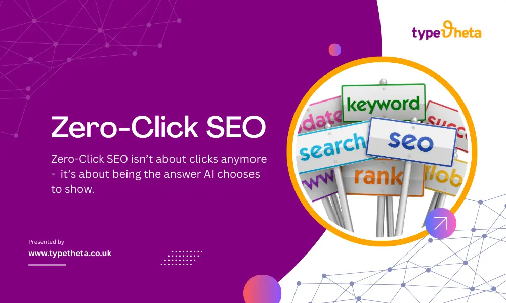 Zero-Click Search