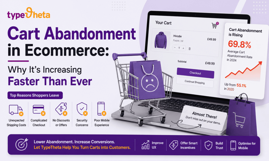 Cart Abandonment in Ecommerce
