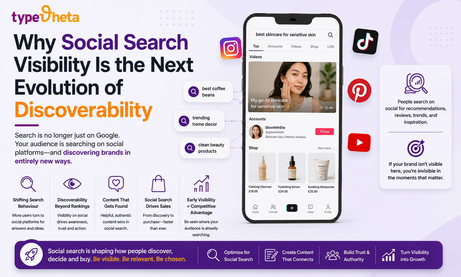 Social Search Visibility