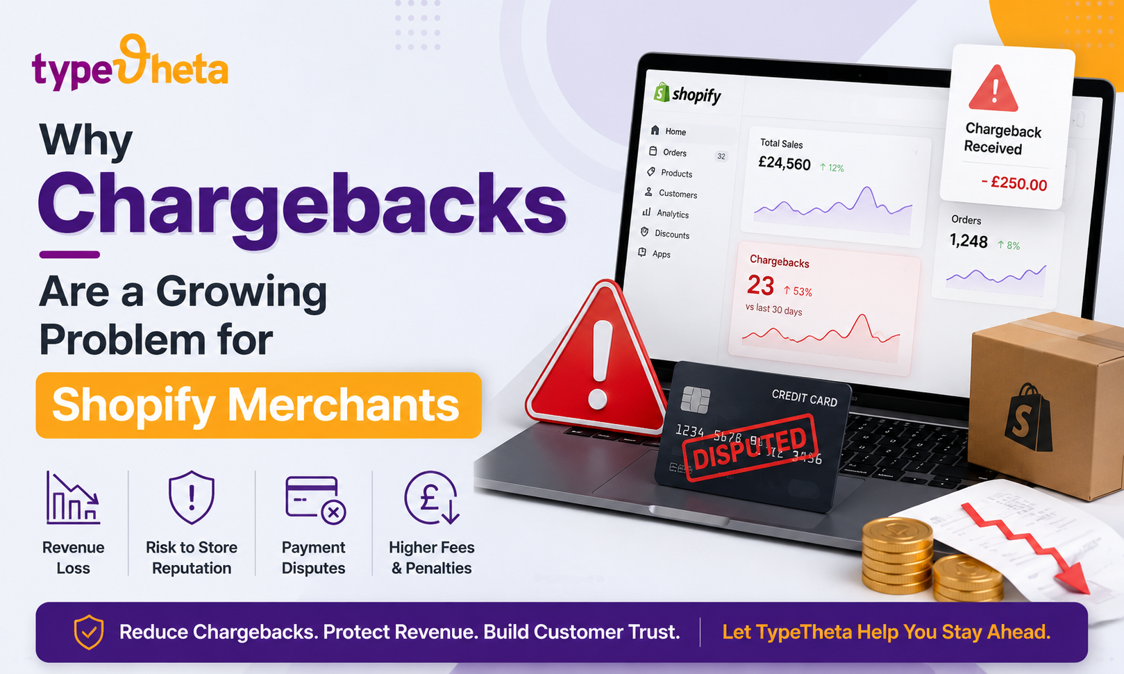 Shopify Chargebacks