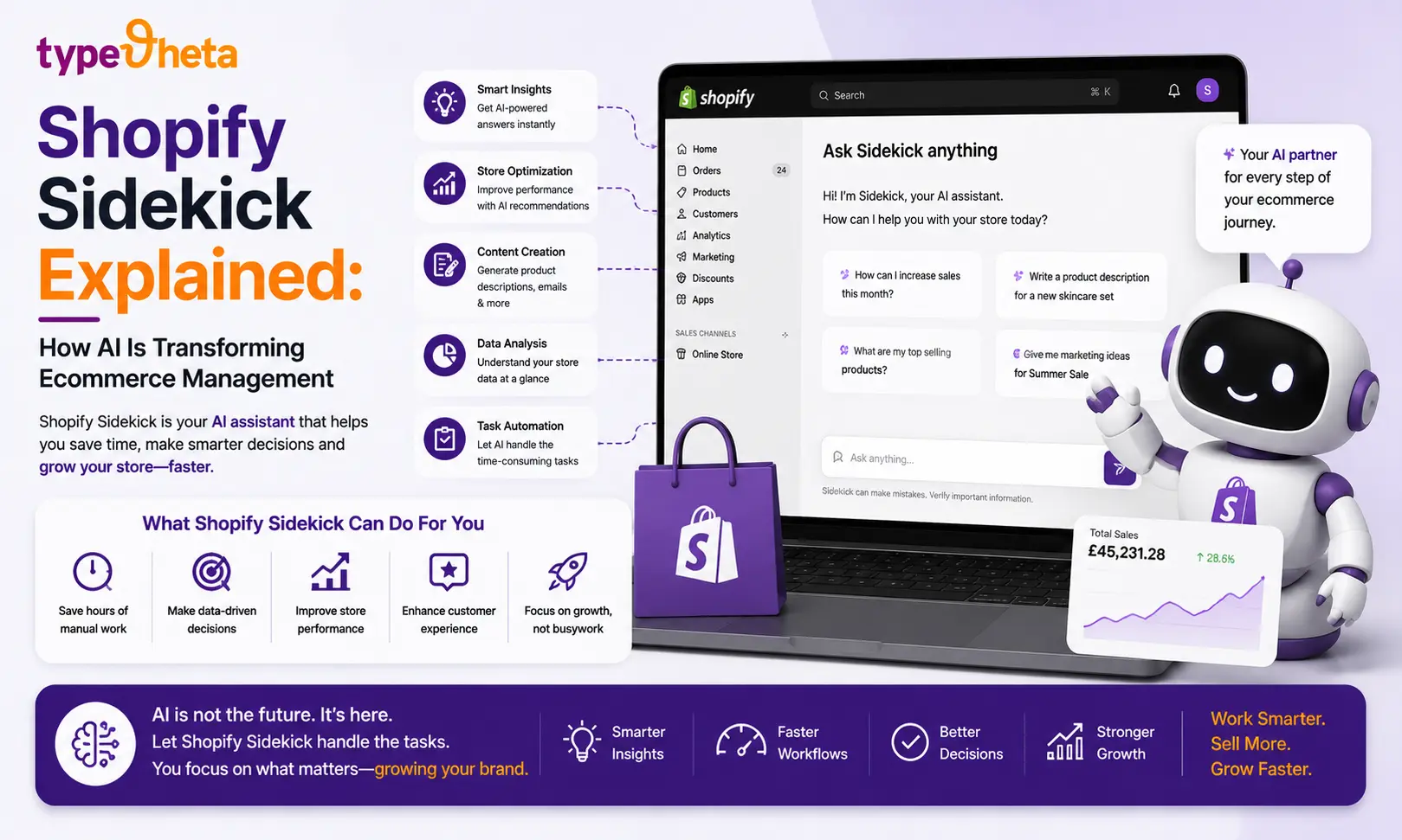Shopify Sidekick
